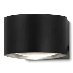 Schwarz material_farbe