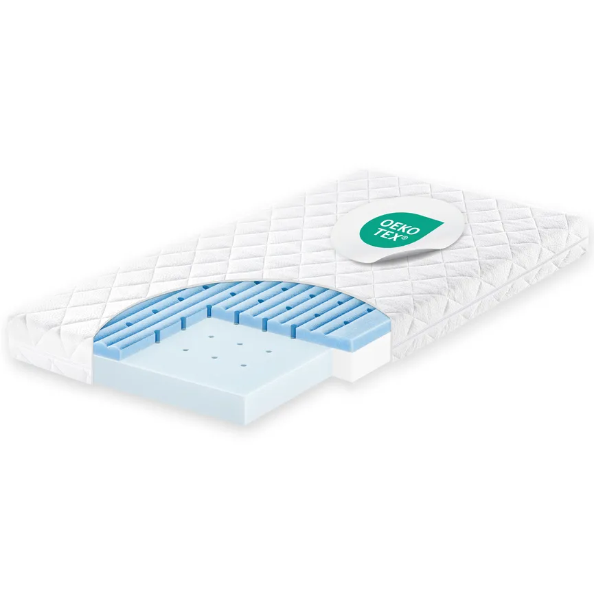 Matratze Ergo Blue hauptaufnahme