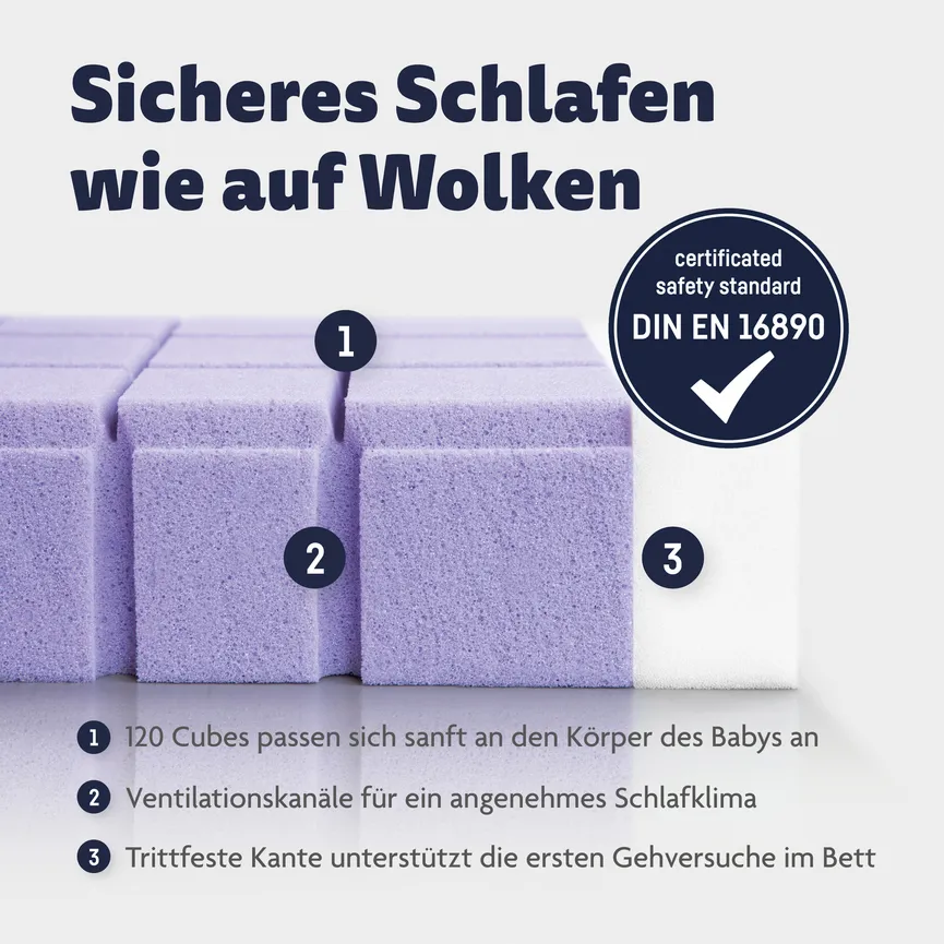Matratze AIR CUBE detail