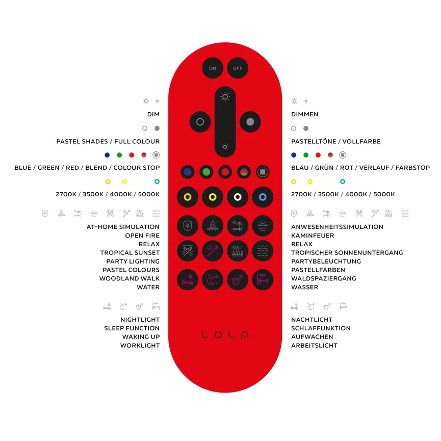 Deckenleuchte "Ls-Maxi" detail