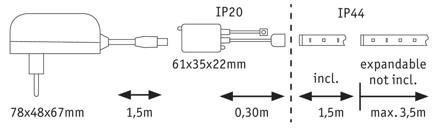 MaxLED Strip Basisset RGBW detail