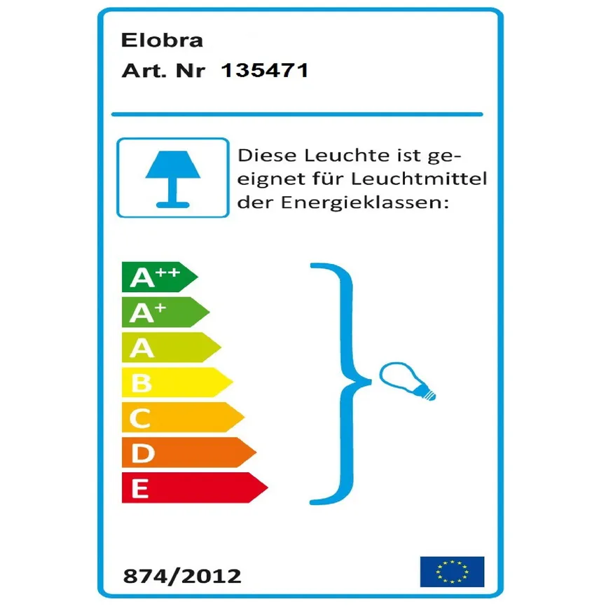Pendelleuchte "Papagei" energielabel