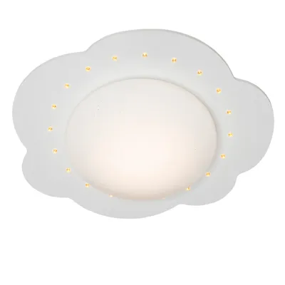 LED-Deckenleuchte