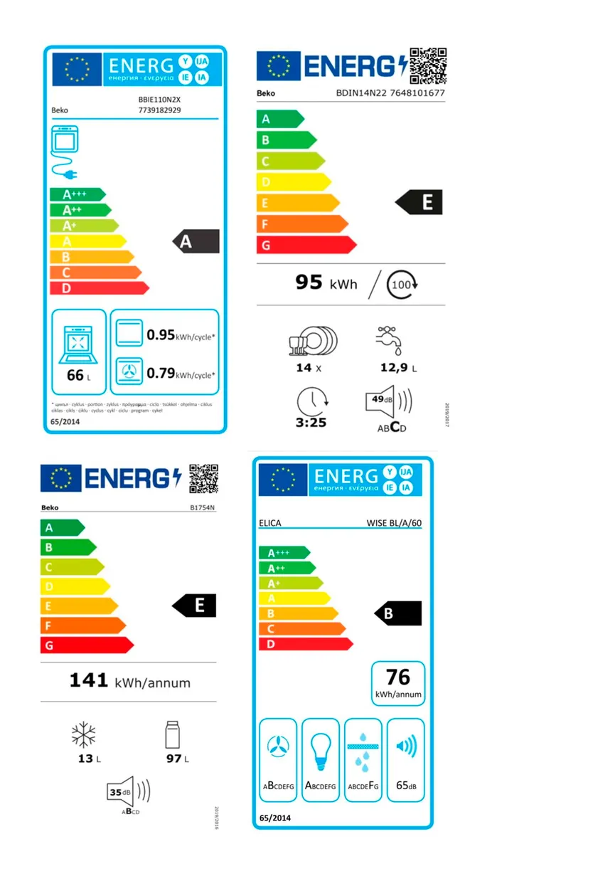 Küchenblock 250 cm energielabel