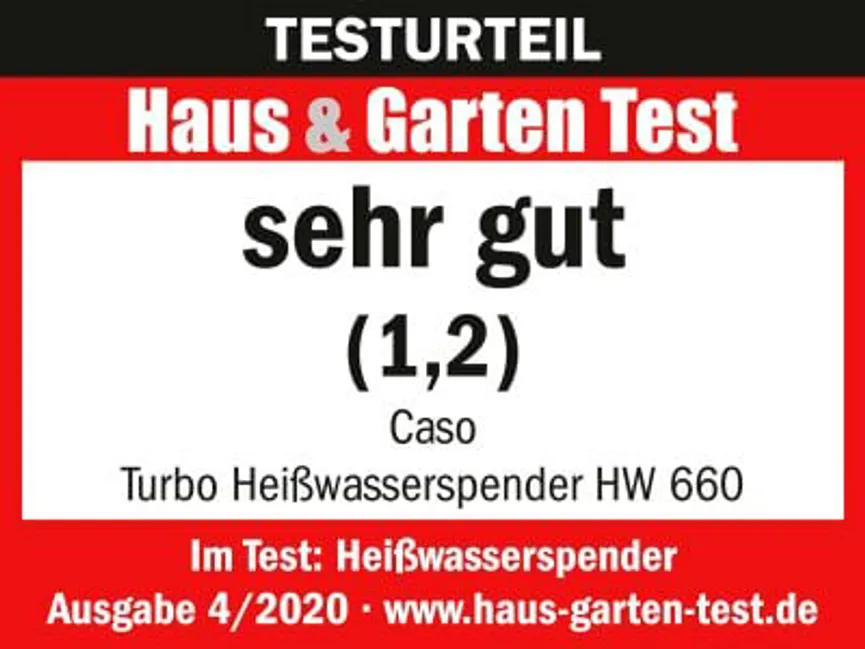 Heißwasserspender CASO HW660 funktion