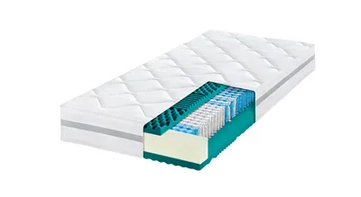 Taschenfederkernmatratze