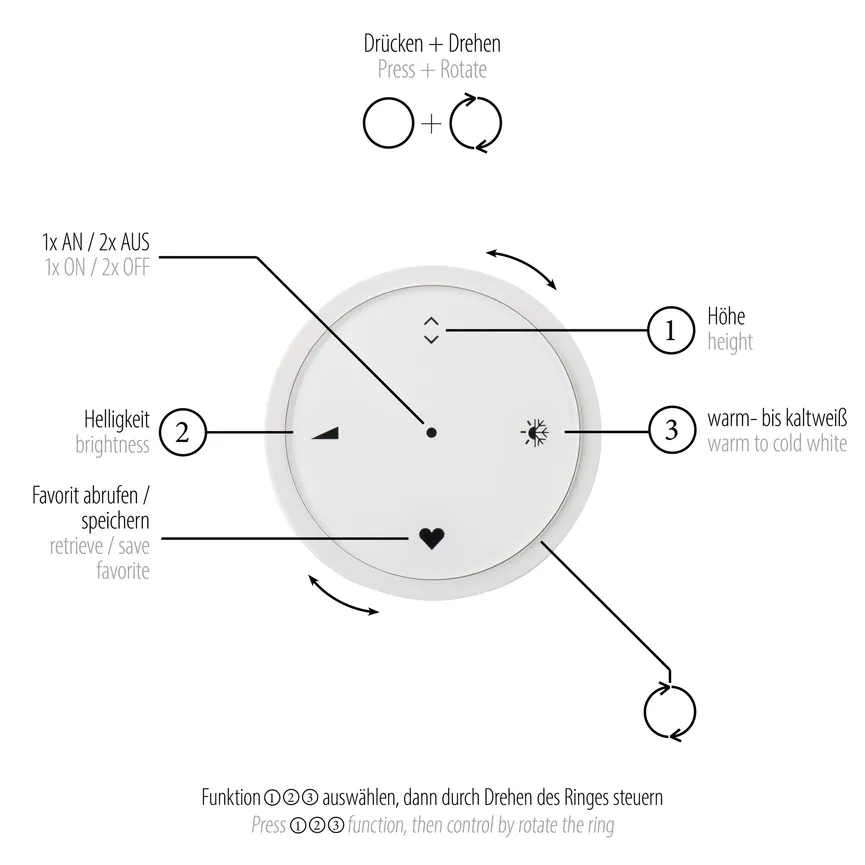 Pendelleuchte "PURE-E-Loop" detail