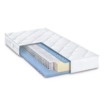 Taschenfederkernmatratze