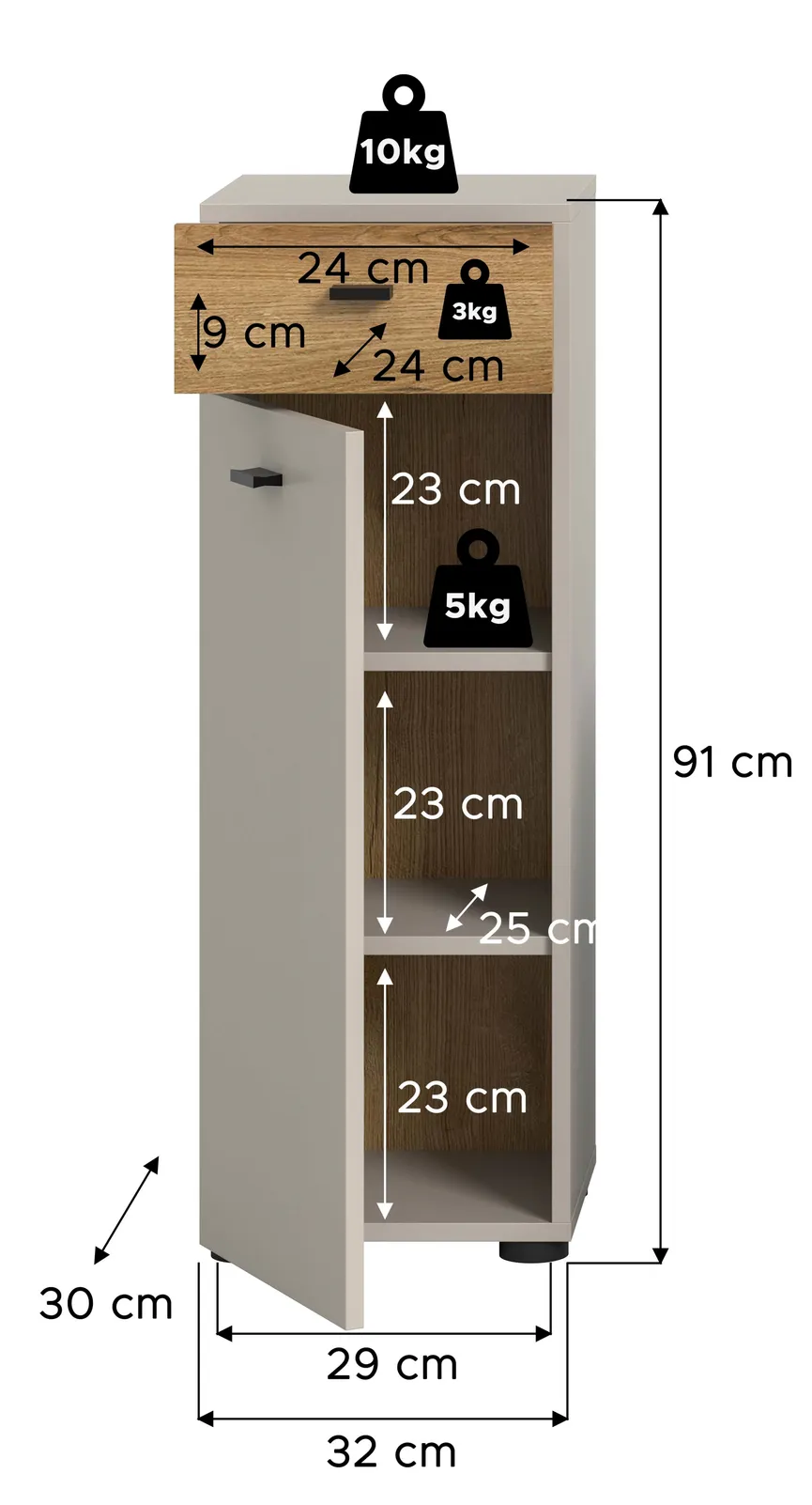 Unterschrank detail