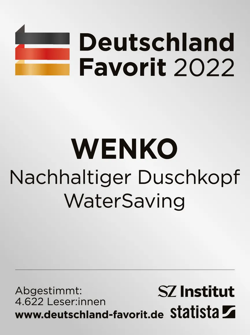 Duschkopf Watersaving verchrom detail