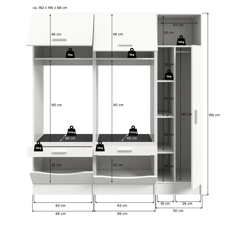 Waschmaschinenumbau-Set detail