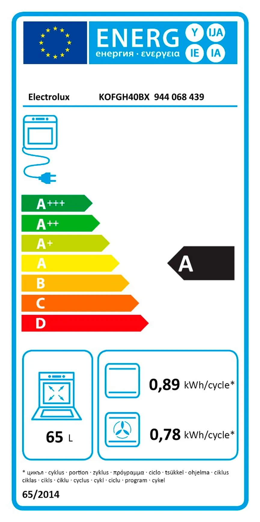 Backofen Edelstahl energielabel