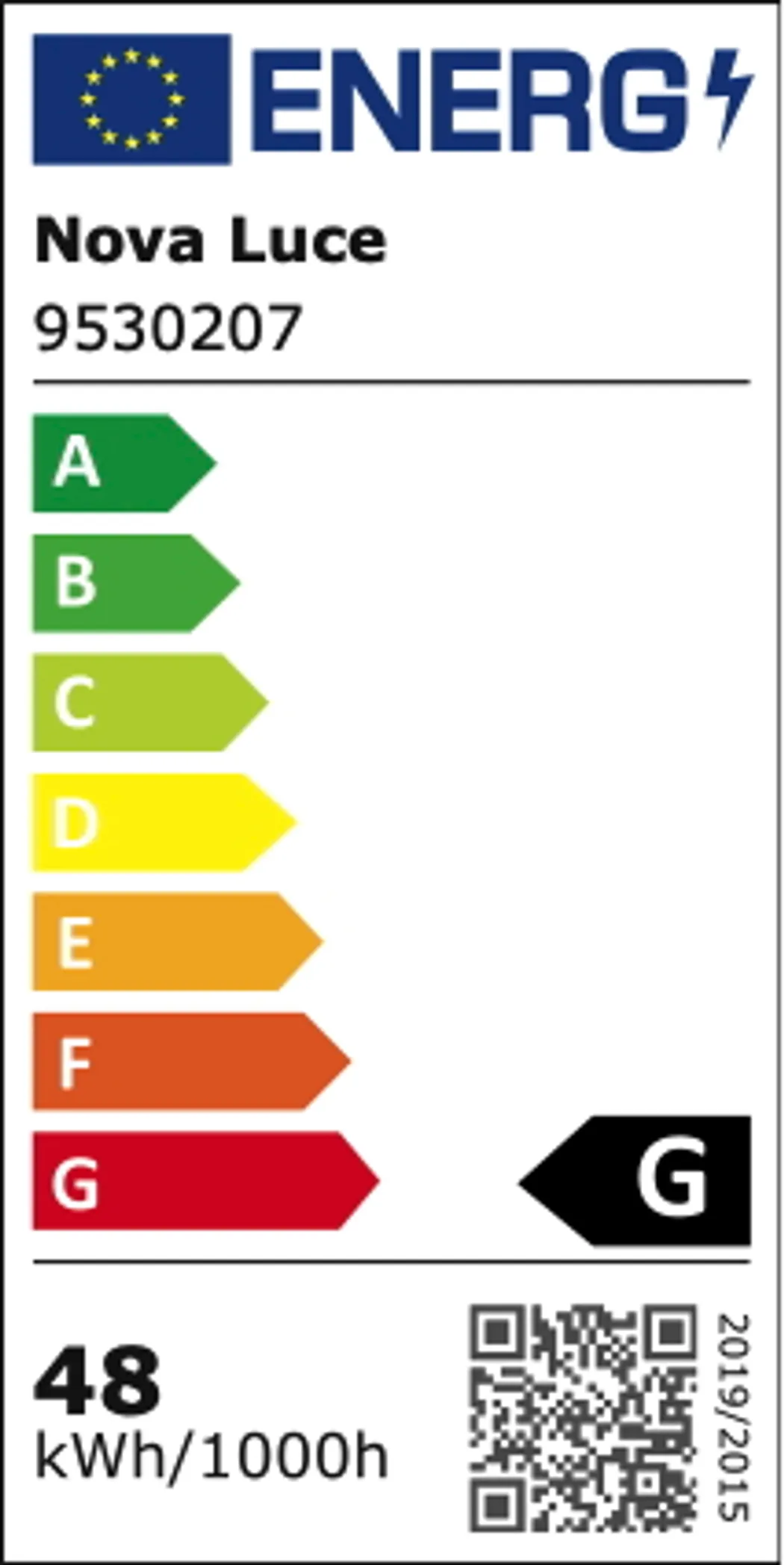 energielabel