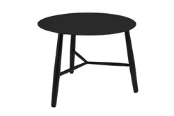 Schwarz material_farbe
