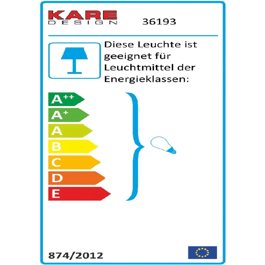 Stehleuchte energielabel
