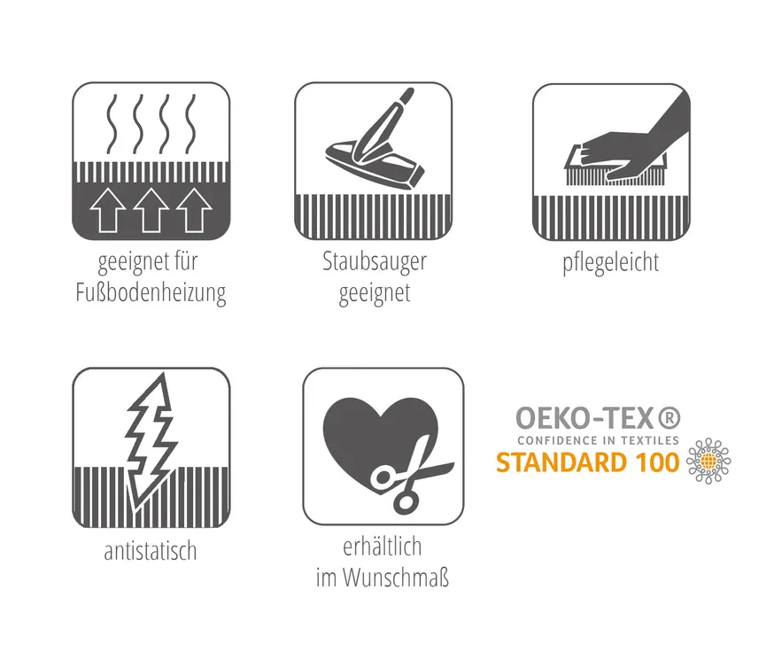 Schöner Wohnen detail