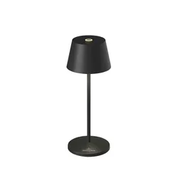 Schwarz material_farbe