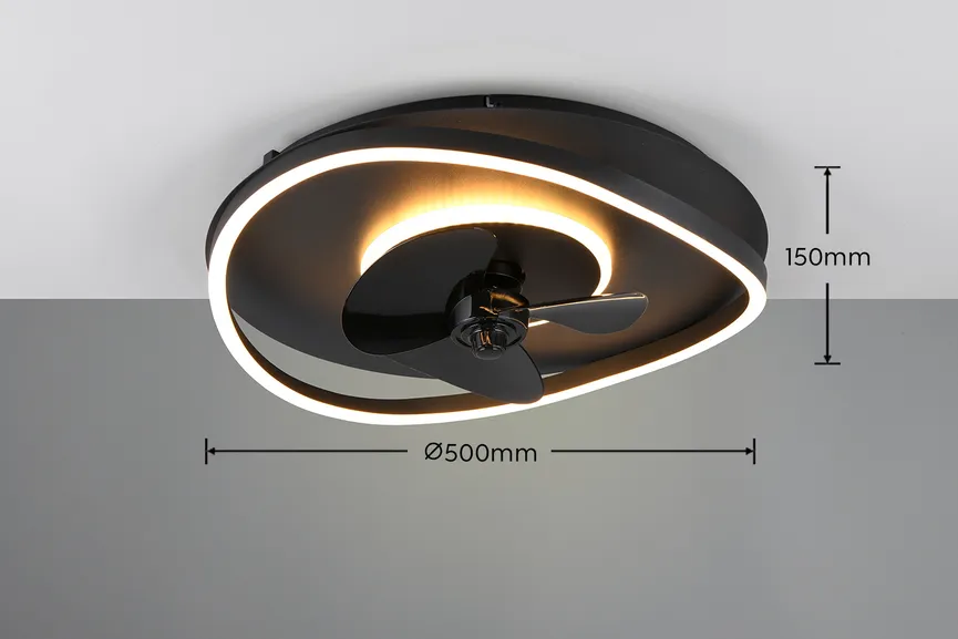 Ventilator "Sortland" detail