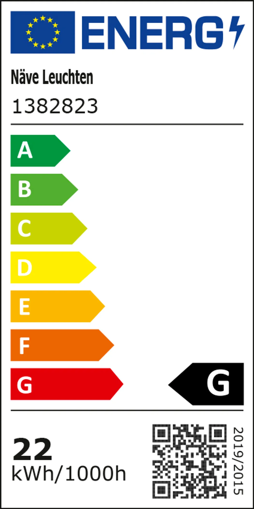 energielabel
