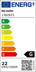 energielabel