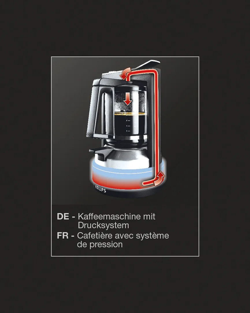 Druckbrüh-Automat T8.2 detail