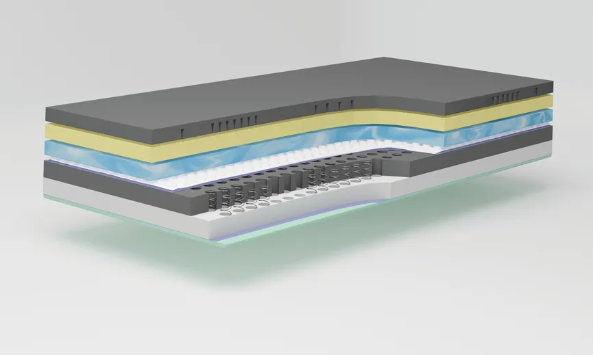 Taschenfederkernmatratze detail