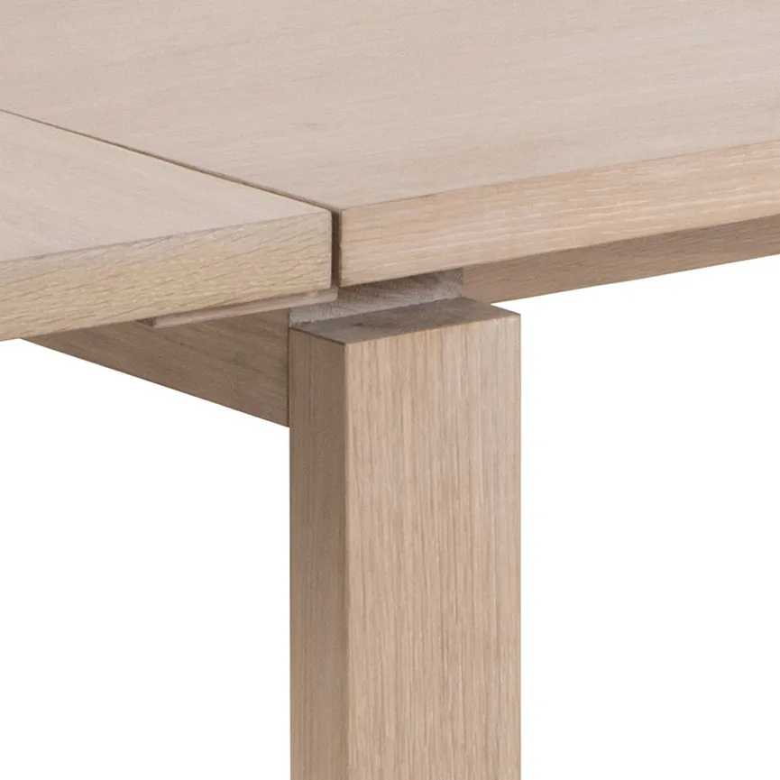 Ansteckplatten 2er Set detail