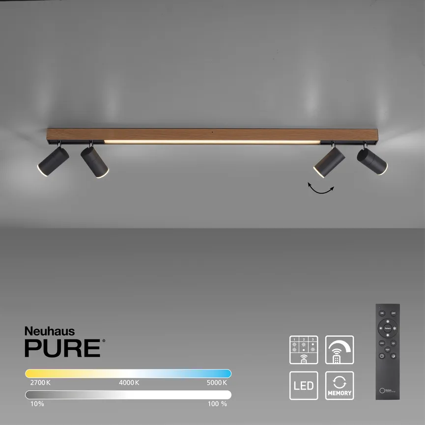 Strahler "PURE-Lines" detail