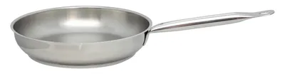 Bratpfanne 