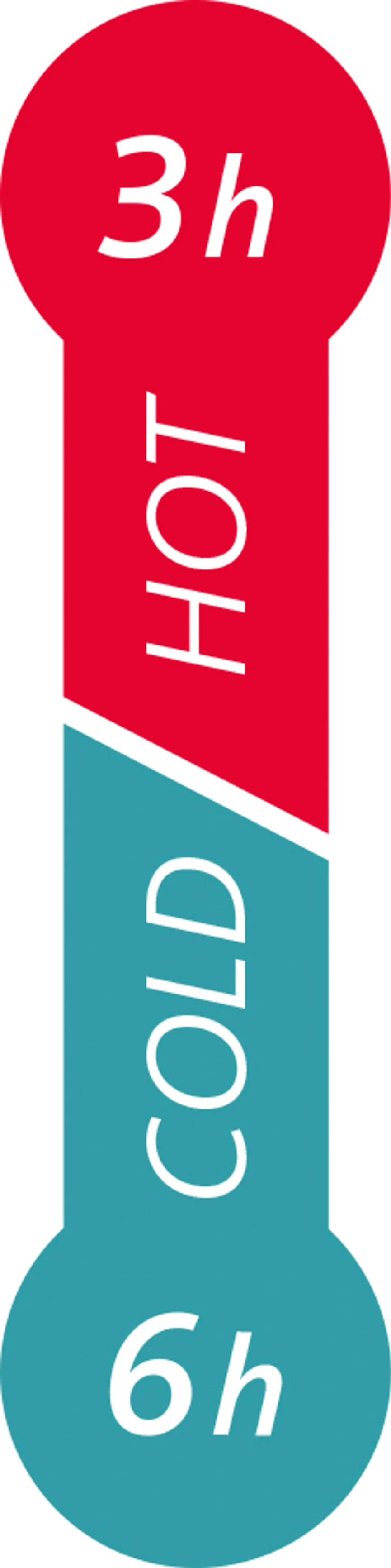 Isobecher Travel Mug Compact detail