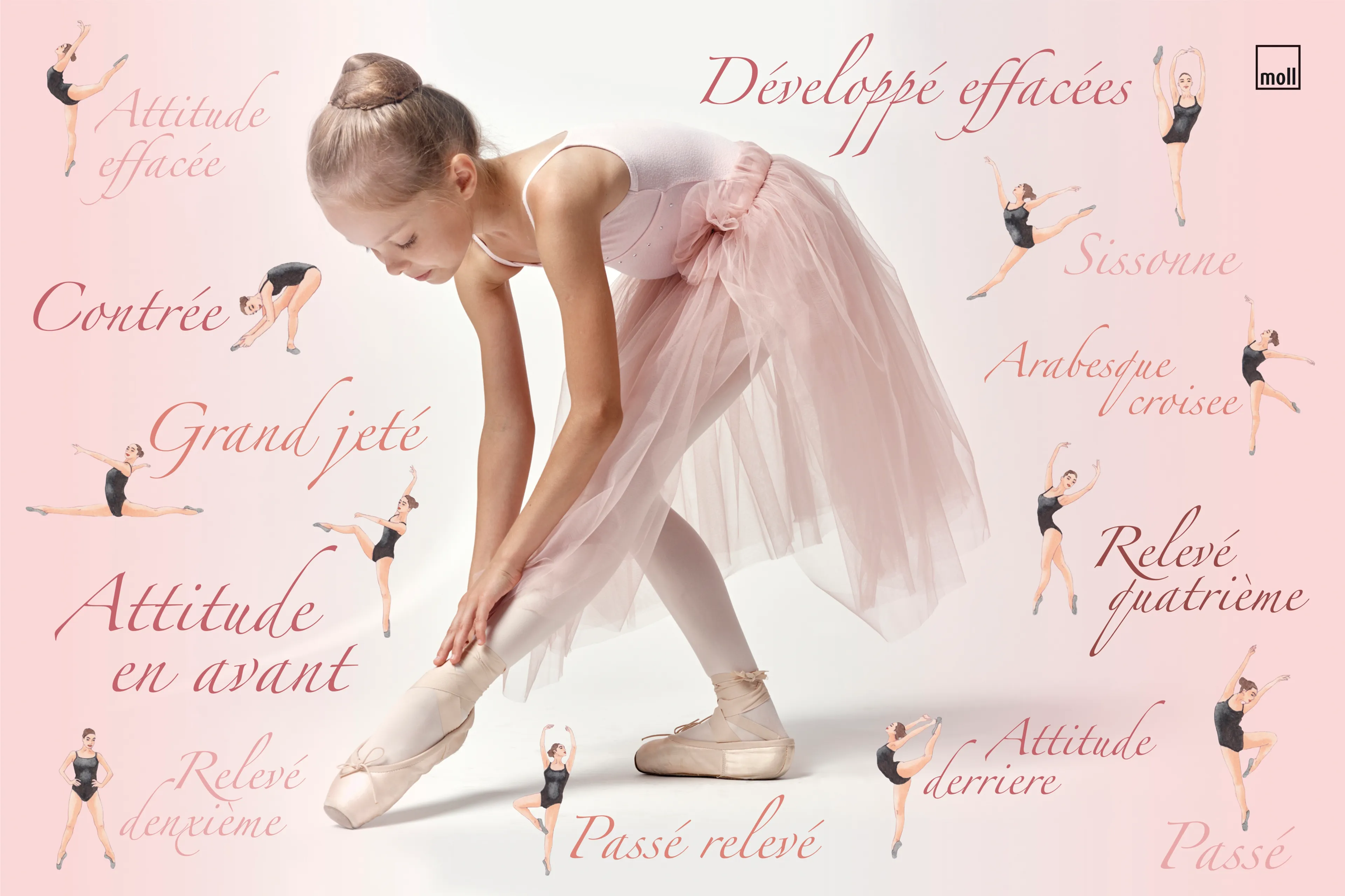 Schreibtischunterlage Ballerina