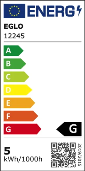 energielabel