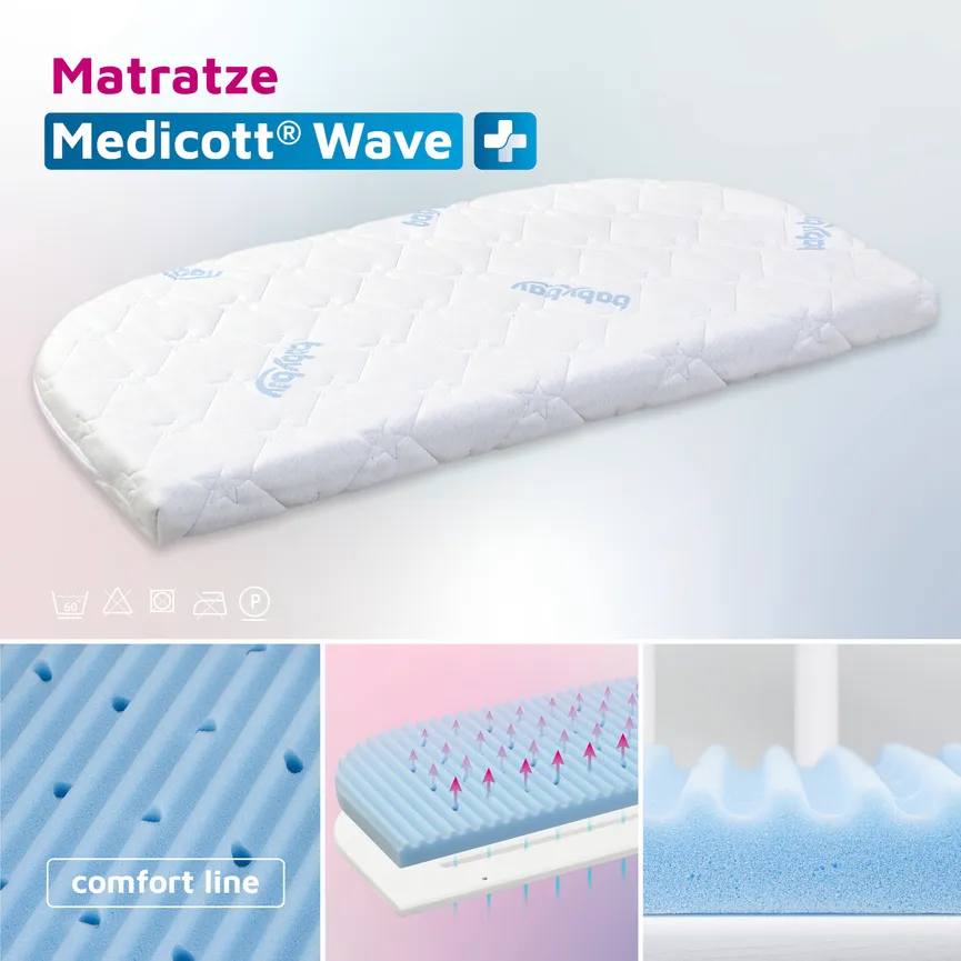 Matratze MediTex Wave detail