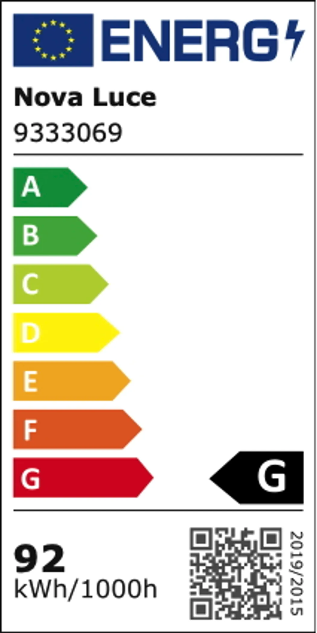 energielabel
