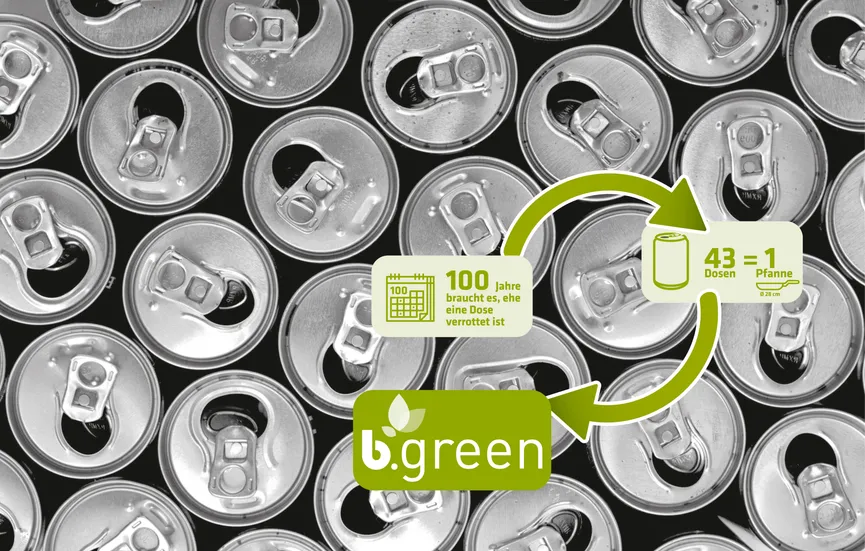 Bratpfanne b.green 20cm detail