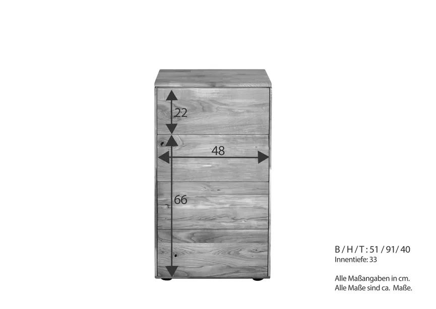 Kommode IV 4S detail