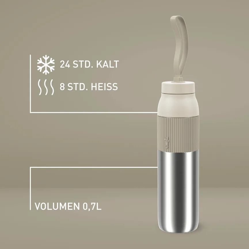 Isolierflasche "BeYou" 700 ml detail