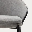 detail