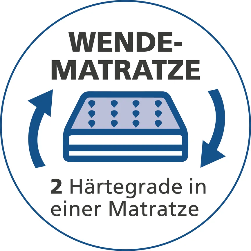 Kaltschaum-Wendematratze detail