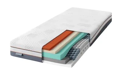 Taschenfederkernmatratze