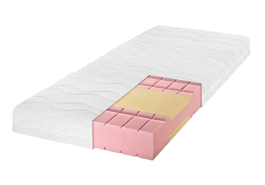 Matratzen/Rahmen-Set (B) detail