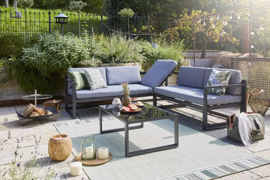 Ecklounge milieu