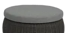 material_farbe